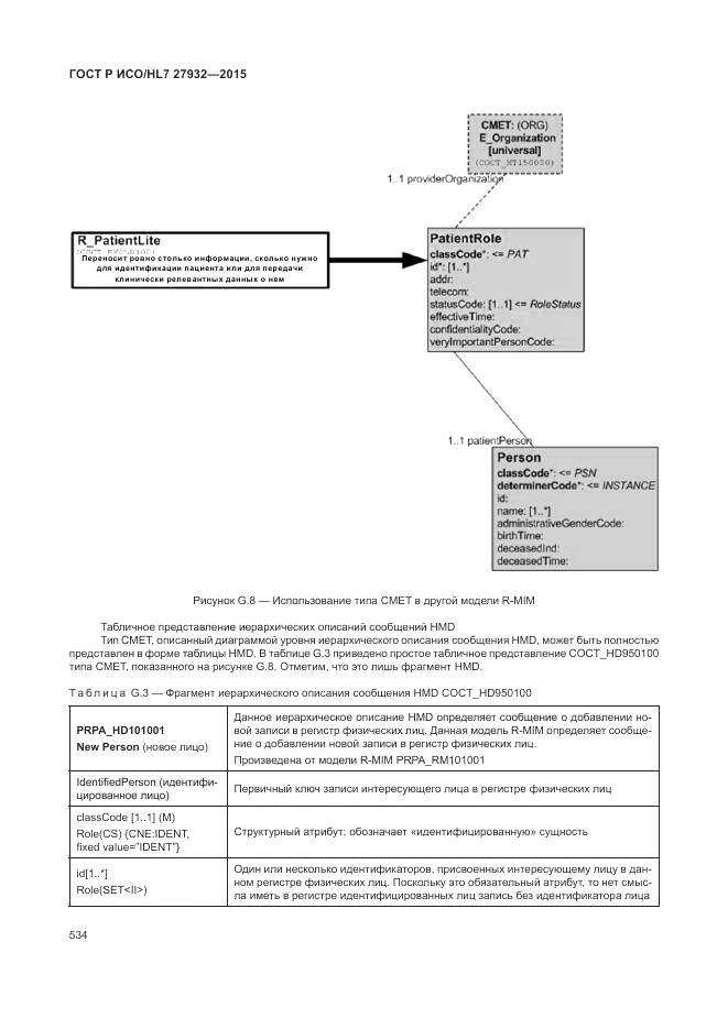 ГОСТ Р ИСО/HL 7 27932-2015, страница 538